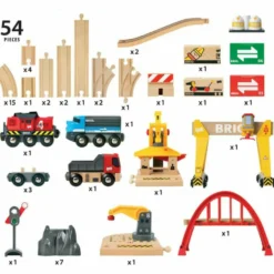 Cargo Railway Deluxe Set