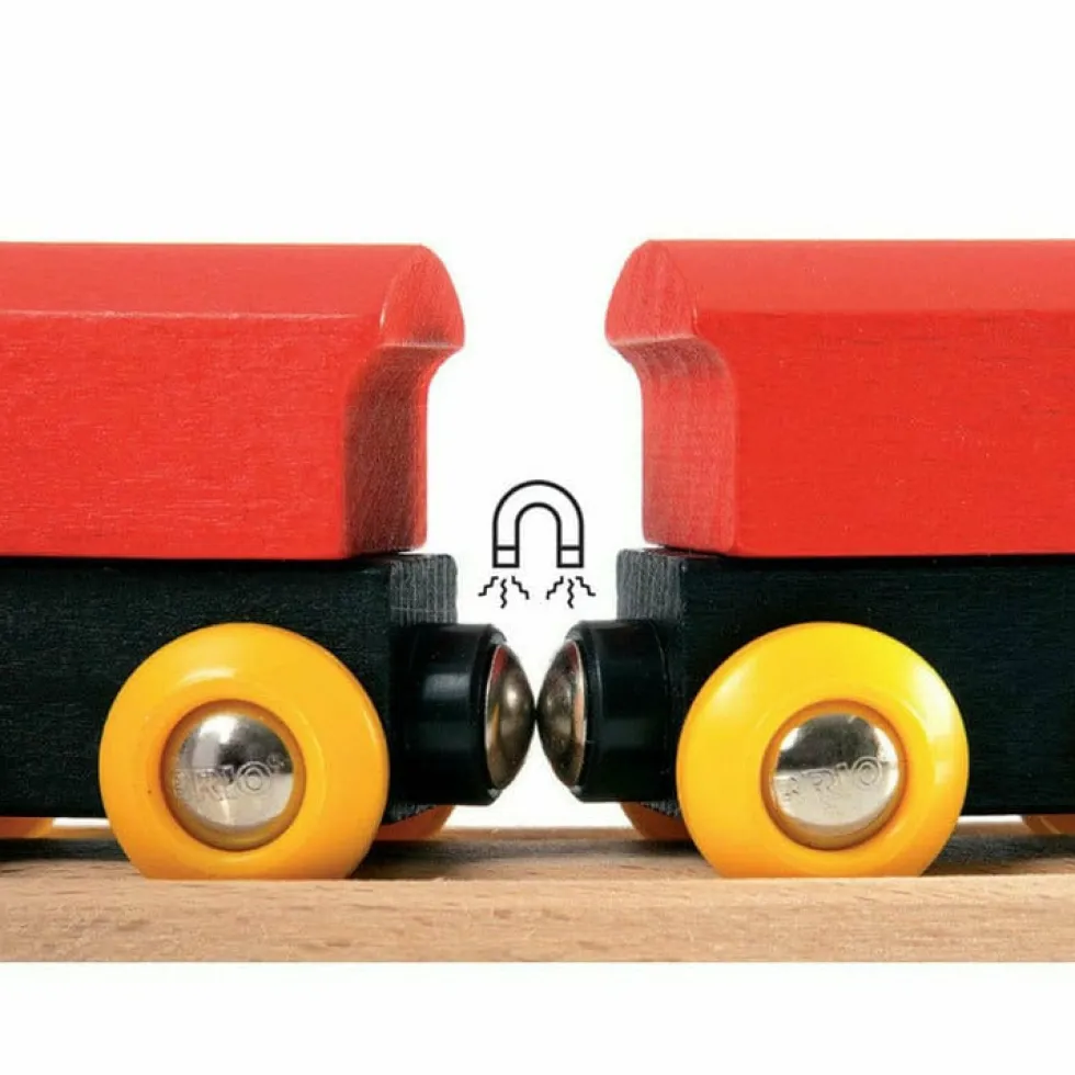 Classic Figure 8 Train Set