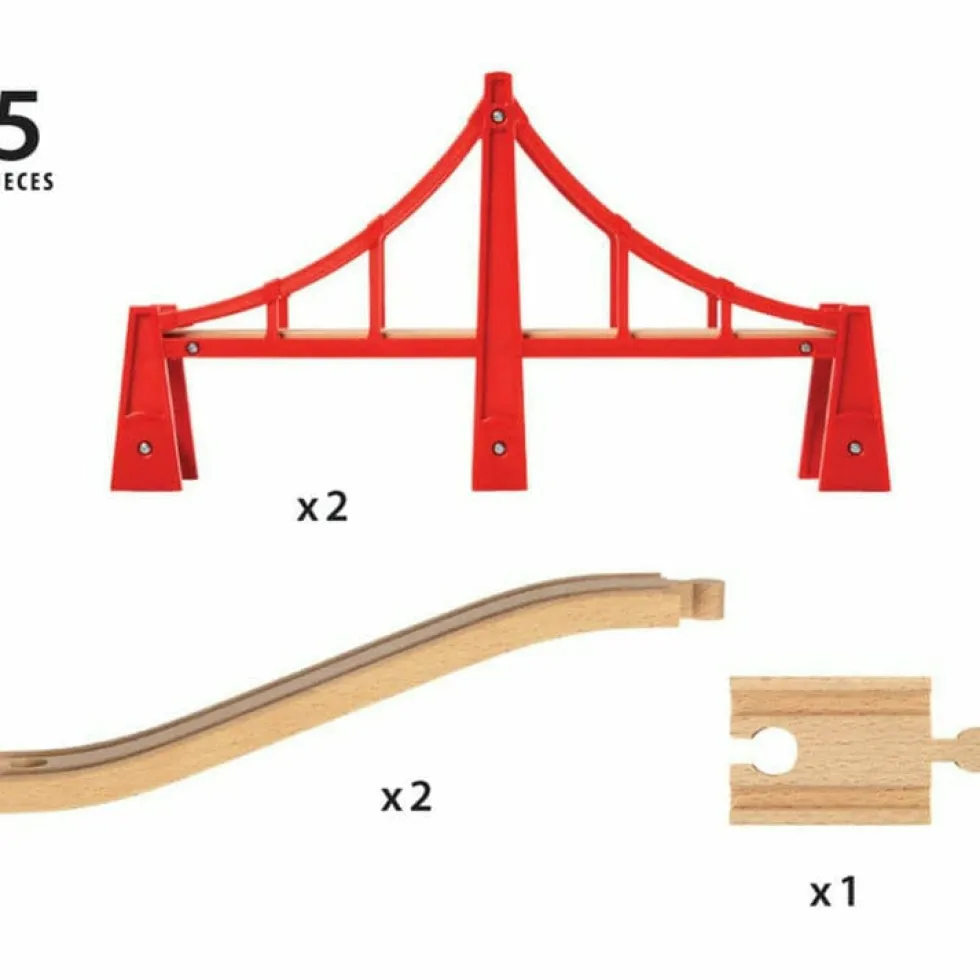Double Suspension Bridge