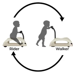 2in1 ECO Walk'n'Roll - Coconut