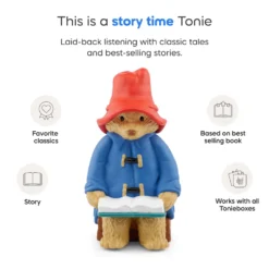 More About Paddington Tonie