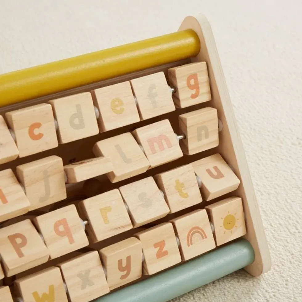 Wood Activity Triangle
