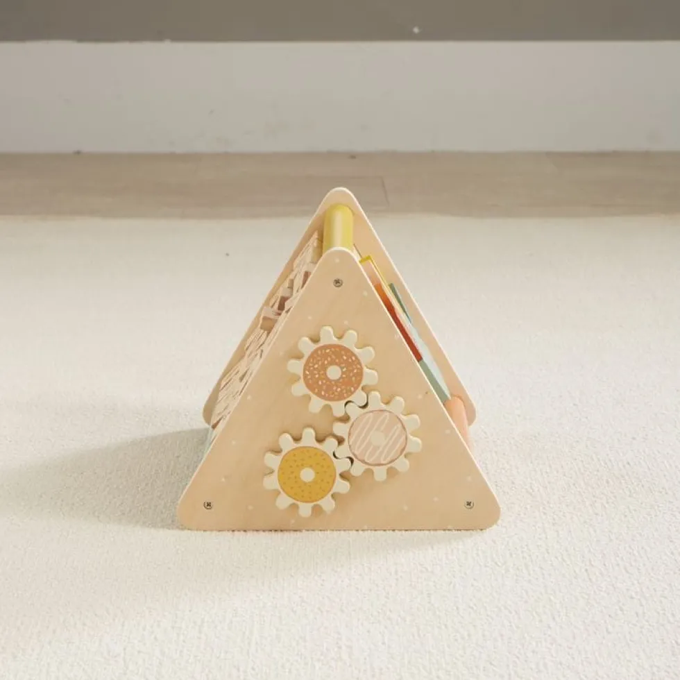 Wood Activity Triangle